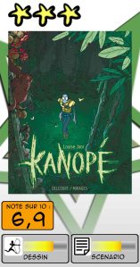 kanopé