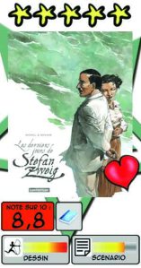 Les derniers jours de Stefan Zweig (Sorel/Seksik)